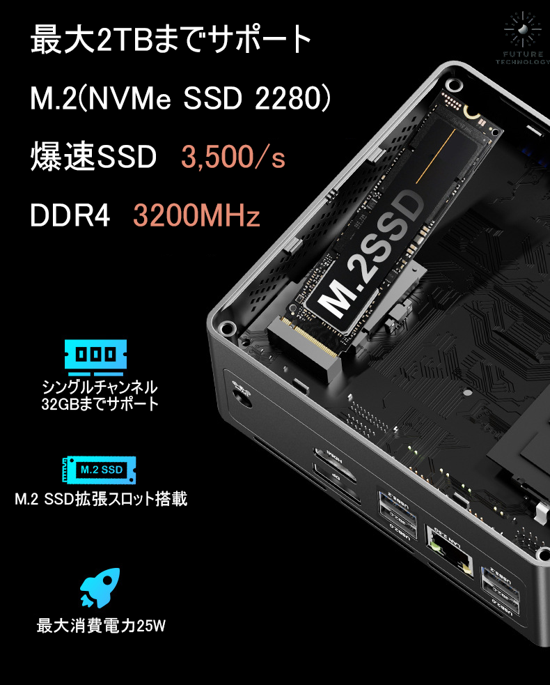 N150 ミニPC Type-c給電 USB4つ ミニPC 2025新型 DDR4 16GB SSD 500GB