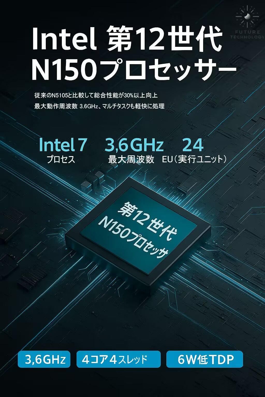 N150 ミニPC Type-c給電 USB4つ ミニPC 2025新型 DDR4 16GB SSD 500GB