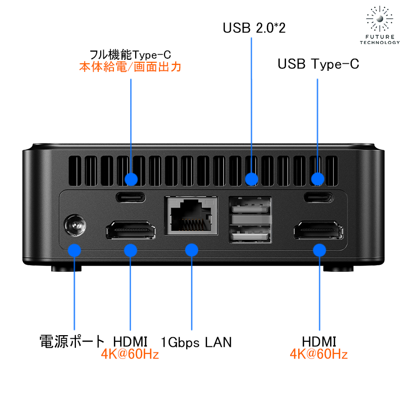 N150 ミニPC Type-c給電 USB4つ ミニPC 2025新型 DDR4 16GB SSD 500GB