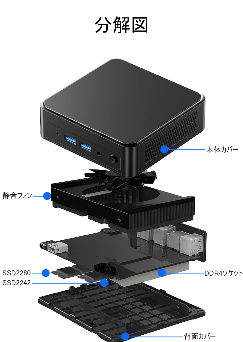 N150 ミニPC Type-c給電 USB4つ ミニPC 2025新型 DDR4 16GB SSD 500GB