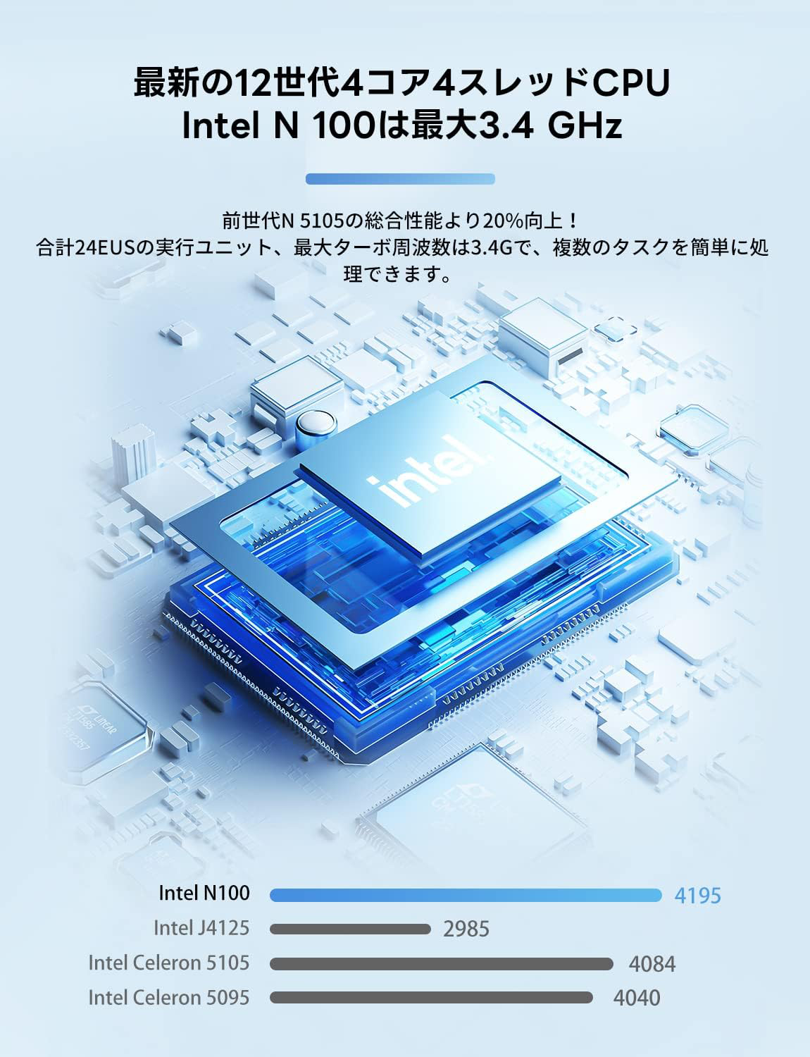 N100 ミニPC-DDR5-16GB/4800MHZ+NVMeSSD500GB mini PC