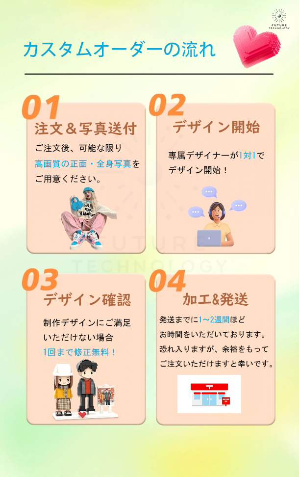 大人気!カスタマイズレゴ 大切な人への贈り物 トリオ