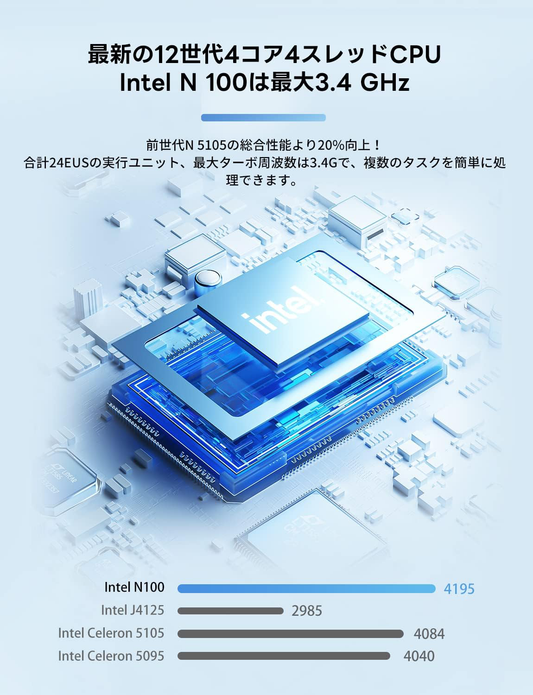 N100 ミニPC-DDR5-16GB/4800MHZ+NVMeSSD500GB mini PC