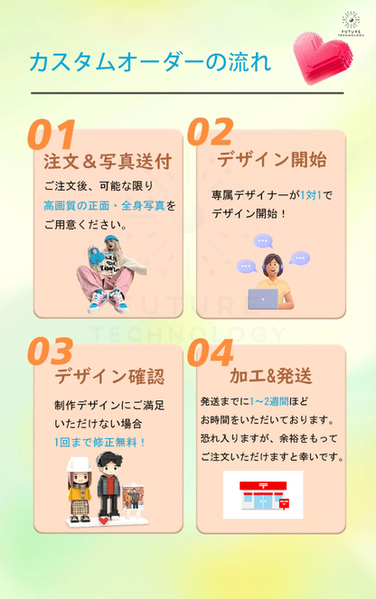 大人気！カスタマイズレゴ  大切な人への贈り物 トリオ